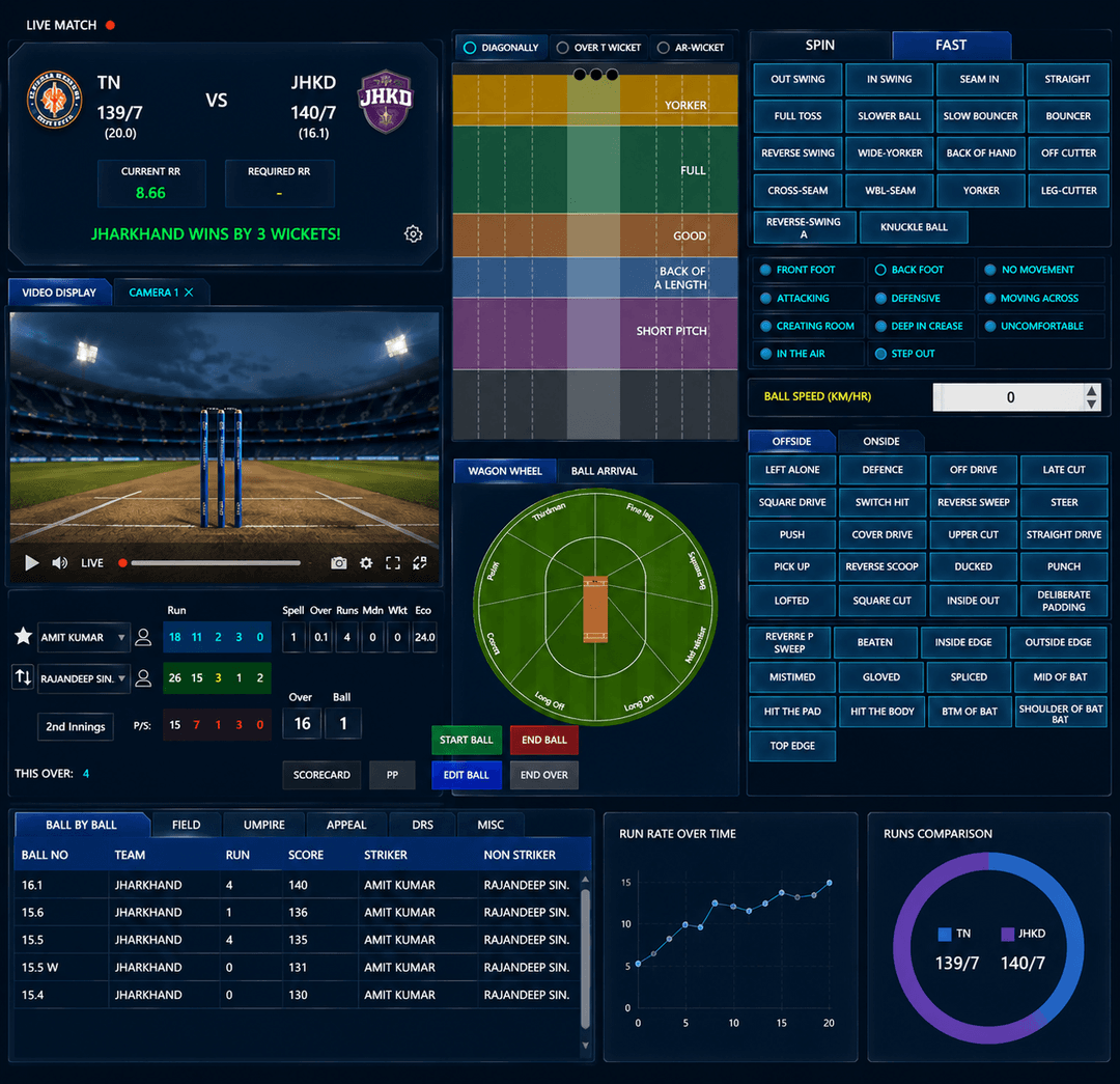 Cricket Scoring project preview