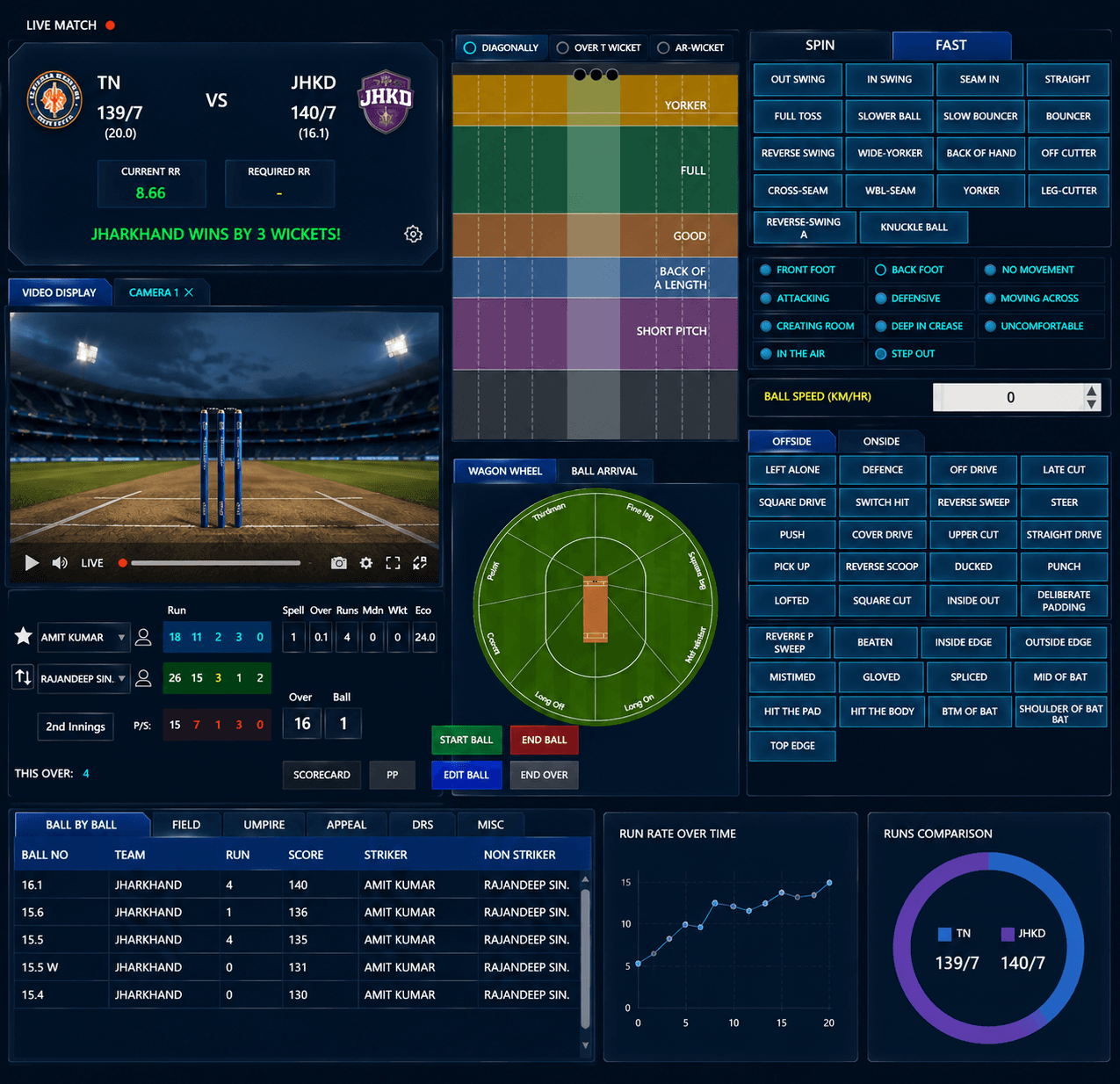 Cricket Scoring project preview